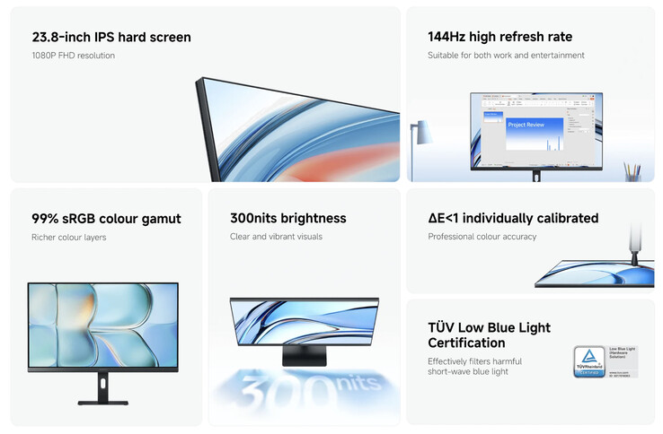 Xiaomi включает порты HDMI 2.0 и DisplayPort 1.4.