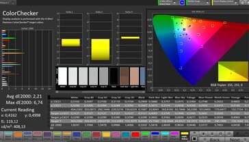 CalMAN - ColorChecker, основной экран, режим Natural