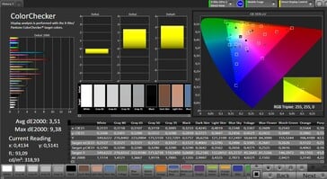 Color Checker (Профиль Стандартный, ориентируемся на спектр sRGB)