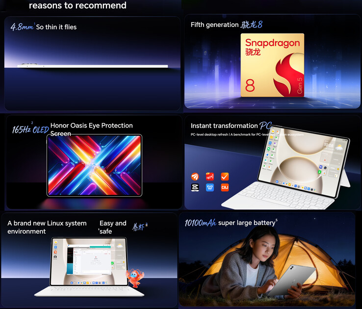 Основные характеристики MagicPad 3 Pro 12.3 (машинный перевод)