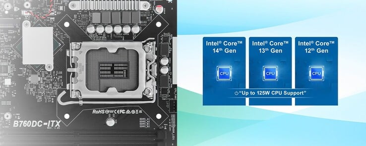 DeskSlim B760 с поддержкой Intel