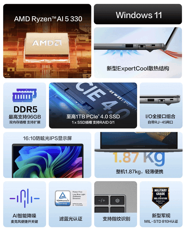 Asus Dawn 7S Ryzen Edition.