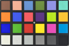 ColorChecker