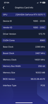 Информация о GPU
