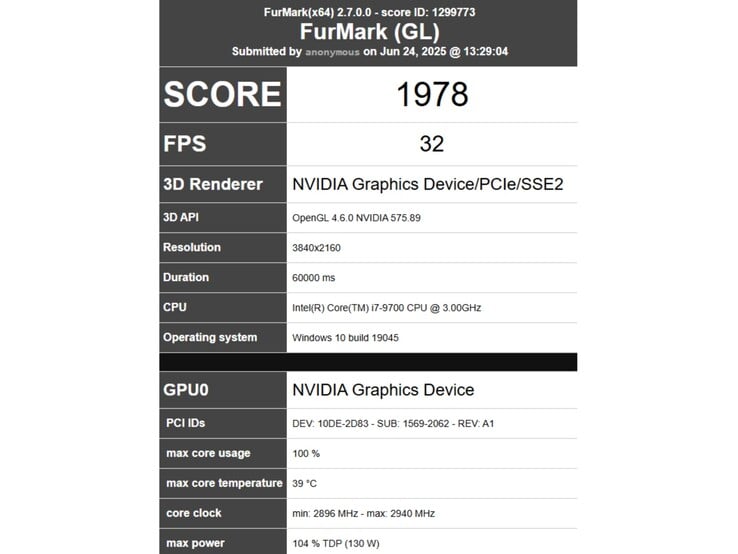 Результаты бенчмарк теста FurMark для предполагаемой настольной RTX 5050. (Источник изображения: Richard Huynh on X)