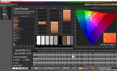 ColorChecker (наша калибровка)