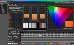 ColorChecker