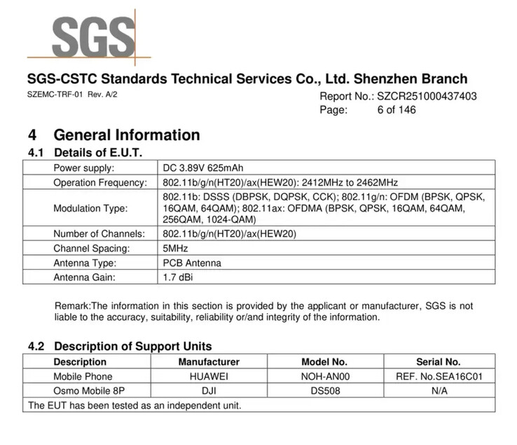 (Источник изображения: FCC)