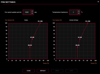 Настройки вентилятора