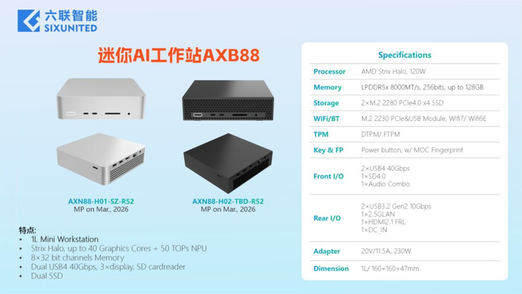 (Источник изображения: Sixunited)