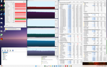 Cyberpunk 2077 стресс (режим производительности)