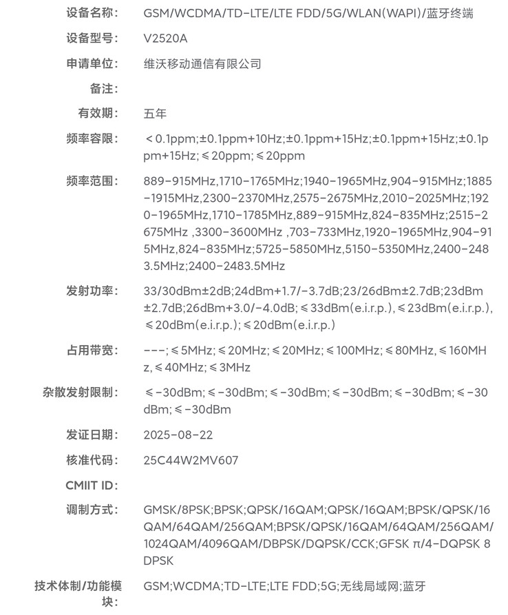 Устройство серии iQoo Neo11 прошло сертификацию в Китае. (Источник: Digital Chat Station через Weibo)