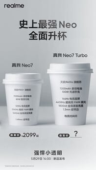 Дизайн и технические характеристики Neo7 Turbo представлены в полном объеме до начала продаж. (Источник: Realme через Weibo)