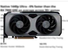 Компания AMD выпустила &quot;художественный рендер&quot; RX 9070 GRE, поскольку &quot;эталонный дизайн&quot; этой модели отсутствует. (Источник изображения: AMD China, отредактировано)