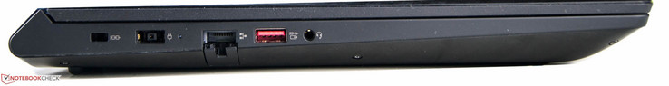 Слева: слот Kensington, гнездо зарядного устройства, Ethernet, USB 3.0, комбинированный аудио разъем