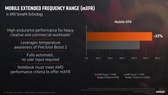 Технология Mobile Extended Frequency Range (mXFR)
