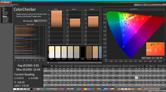 ColorChecker