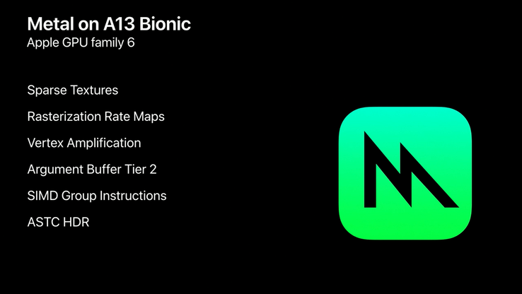 Главные новoвведения в Metal Apple A13 Bionic. (Изображение: Apple)