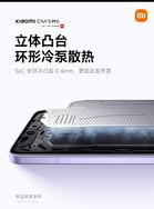 (Источник изображения: Xiaomi)