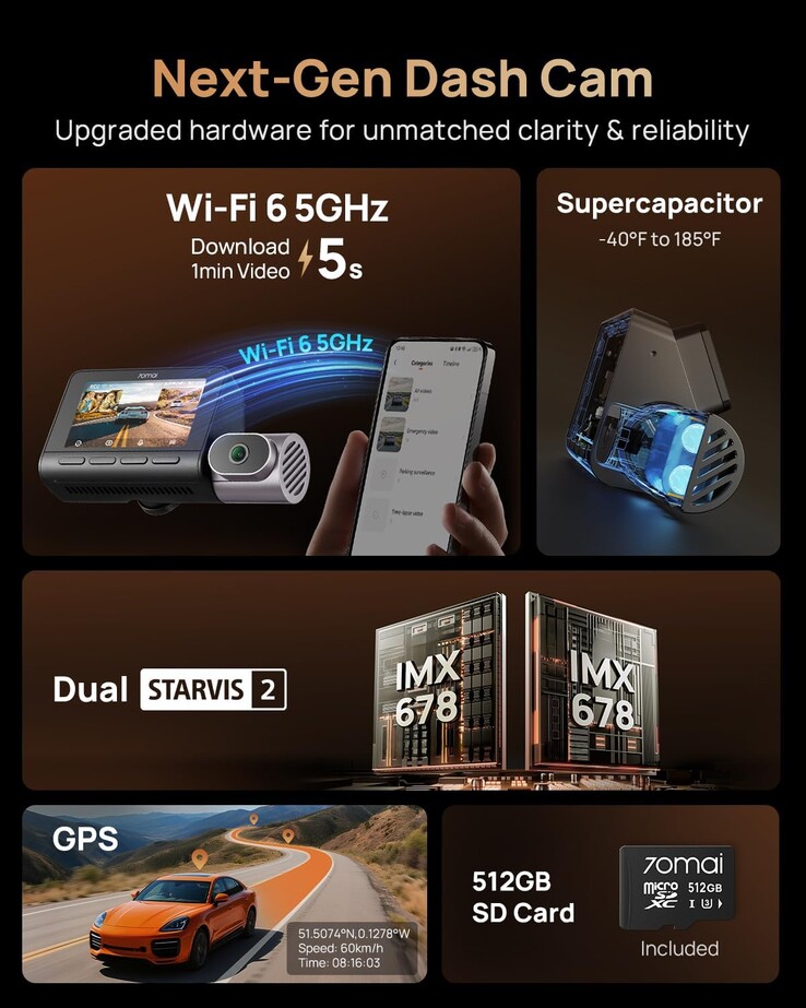 Основные характеристики 70mai 4K T800 dash cam (Источник изображения: 70mai)