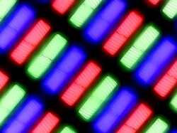 Структура пикселей