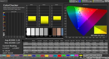 CalMAN color accuracy (natural)