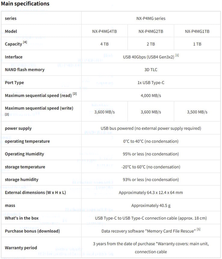 Полная спецификация Nextorage NX-P4MG (Источник изображения: Nextorage)