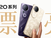 S20 Pro. (Источник изображения: Vivo)