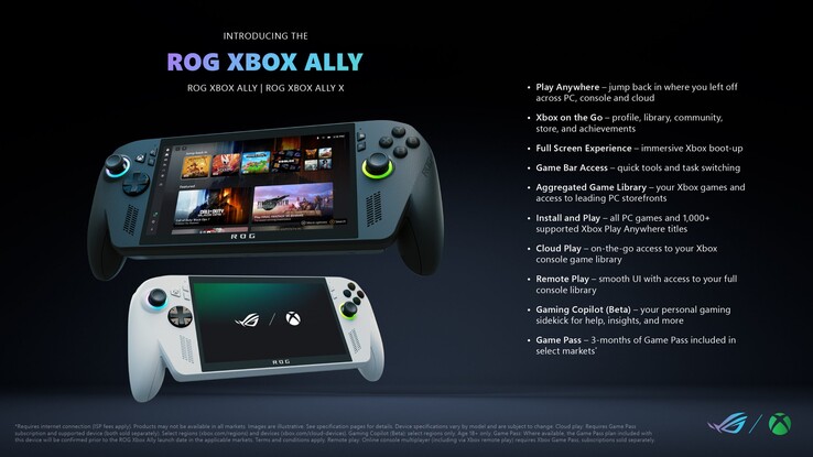 Характеристики ROG Xbox Ally и Xbox Ally X (Источник изображения: Xbox Wire)