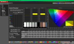 ColorChecker перед калибровкой