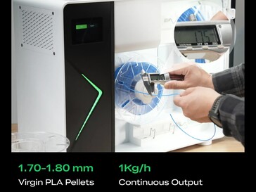 Толщина переработанной нити через M1.