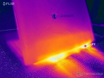 Двойной задний выхлоп