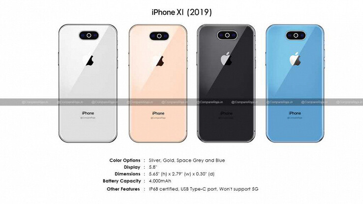 Apple определилась с дизайном нового iPhone XI (Изображение: ixbt)