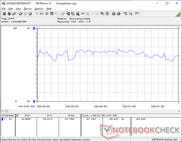 потребление 3DMark 06