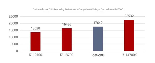 (Источник изображения: Thunderobot)
