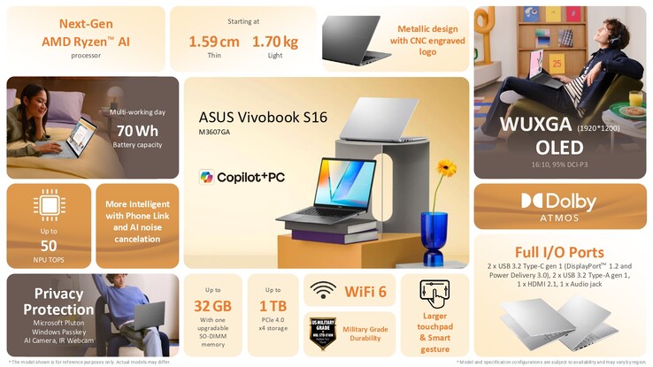 Вариант Asus Vivobook S14 с AMD (Источник изображения: Asus)