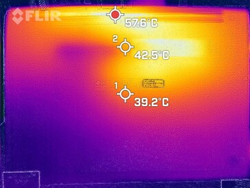 Нагрев под нагрузкой, днище ноутбука