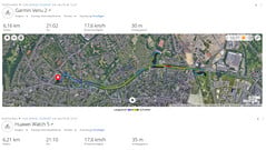 Тестовая поездка на GNSS: обзор