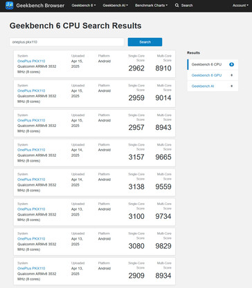 (Источник изображения: Geekbench)