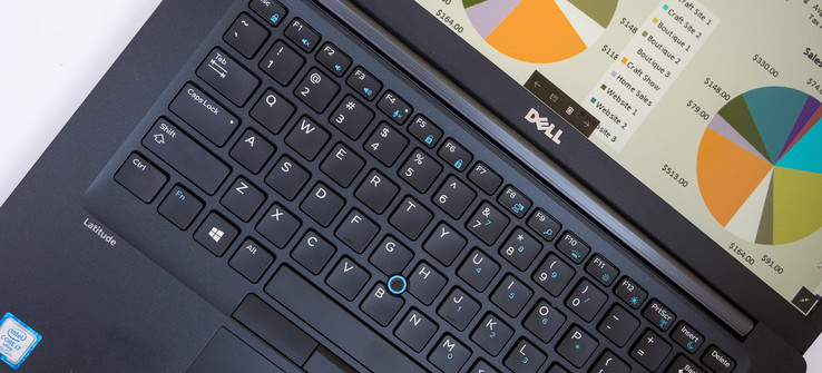 Ноутбук Dell Latitude 7480 Цена