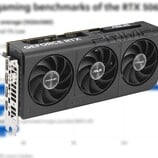 Asus Prime RTX 5060 8 GB OC - одна из многих моделей AIB RTX 5060, которые будут представлены в продаже. (Источник изображения: Asus, GameStar, отредактировано)