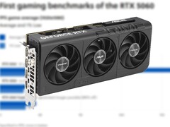 Asus Prime RTX 5060 8 GB OC - одна из многих моделей AIB RTX 5060, которые будут представлены в продаже. (Источник изображения: Asus, GameStar, отредактировано)