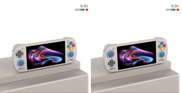 (Источник изображения: Retroid)