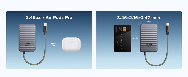 Сравнение размеров Ugreen NeoDrive Go.