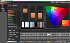 ColorChecker