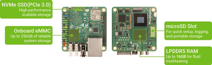 Также eine SSD можно монтировать, eMMC может быть только опциональным