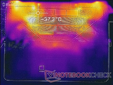 Нагрев под нагрузкой, днище ноутбука