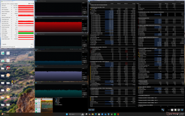 Prime95+FurMark стресс