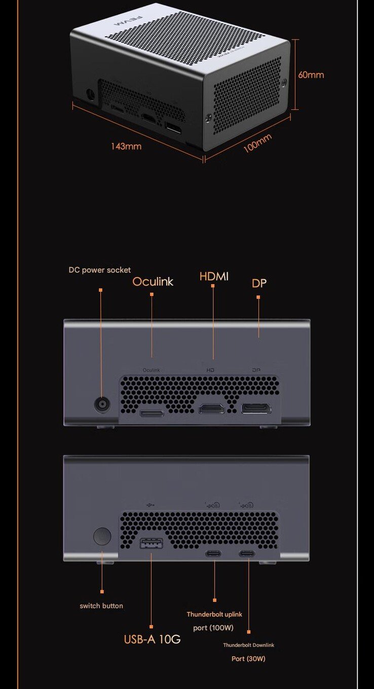 Конфигурация порта eGPU FEVM FNGT5 Pro (Источник изображения: FEVM - машинный перевод)