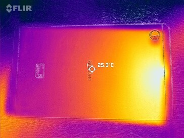 Задняя часть тепловой карты